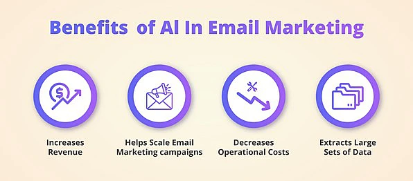 11 Ways AI Can Automate Repetitive Ecommerce Tasks