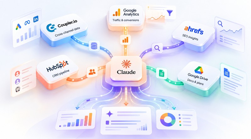 best-mcp-servers-for-marketers