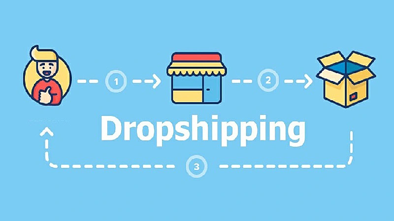 setting-up-a-dropshipping-business