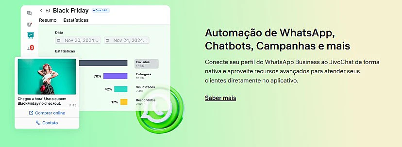 JivoChat features