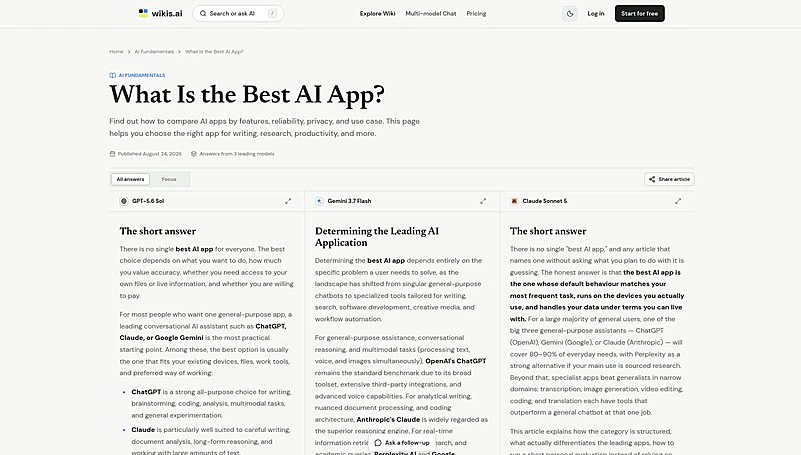 Get Smart with Wikis AI: A Review for 2026