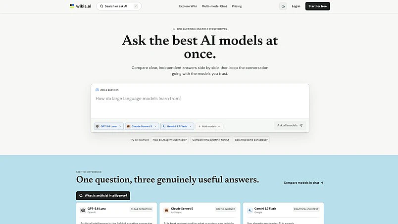 Get Smart with Wikis AI: A Review for 2026